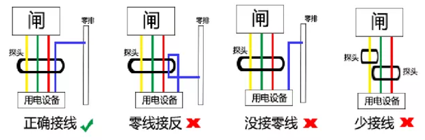 创新“电气火灾监测诊断”技术，提升行业智能防控水平