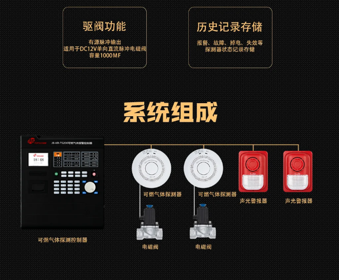 JT-TS1105家用可燃气体探测器系统组成