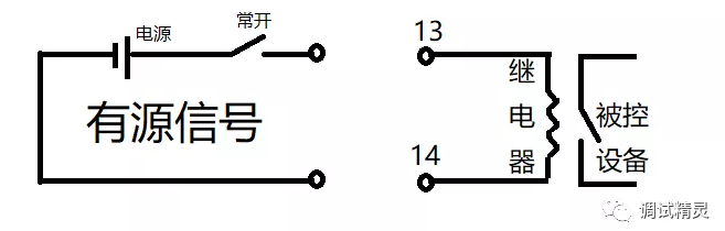 有源信号