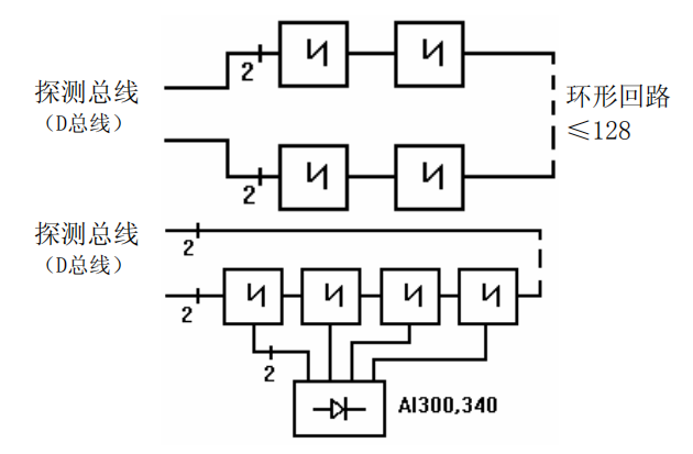 JTY-GD/OP620分步式光电感烟探测器布线接线图