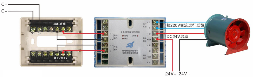 依爱EI6046和EI6062多线模块控制接线图-多线模块控制泵或风机的DC24V启动接线图
