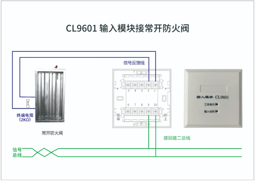 昌亮消防CL9601输入模块常开防火阀接线图