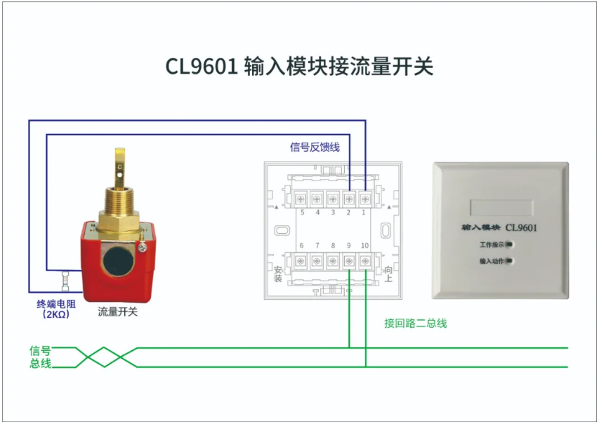 昌亮消防CL9601输入模块流量开关接线图