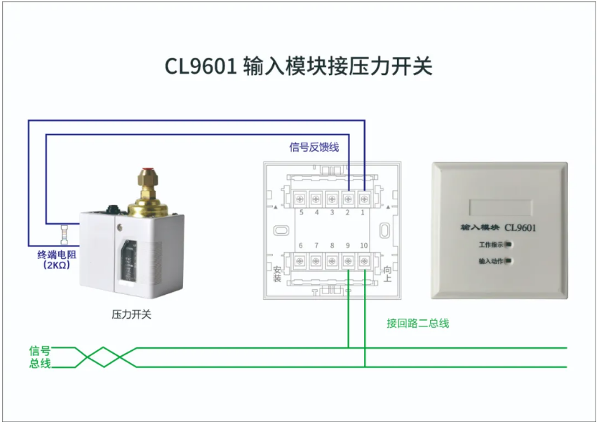 昌亮消防CL9601输入模块压力开关接线图