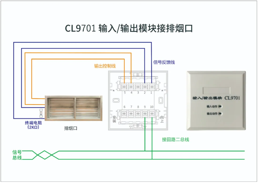 昌亮消防CL9701输入输出模块接排烟口接线图