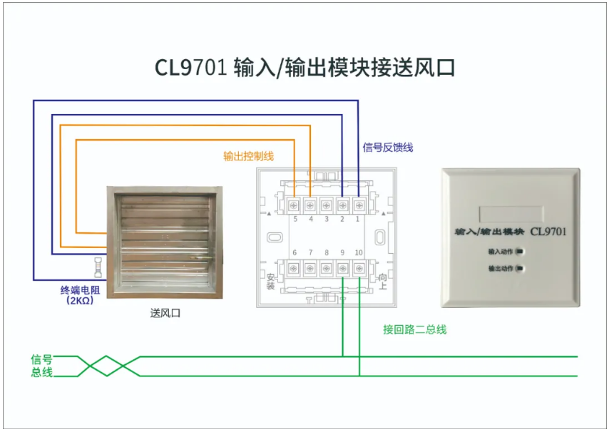 昌亮消防CL9701输入输出模块接送风口接线图