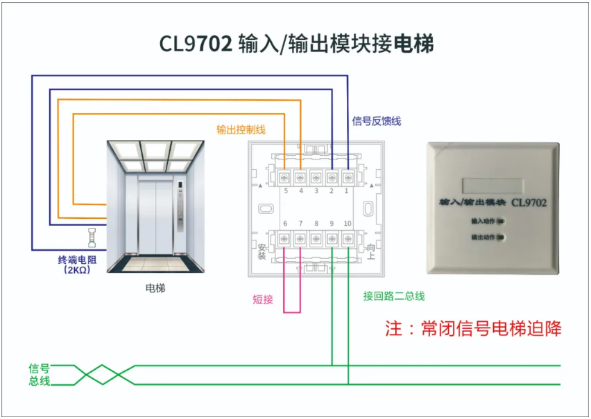 昌亮消防CL9702输入输出模块接电梯接线图