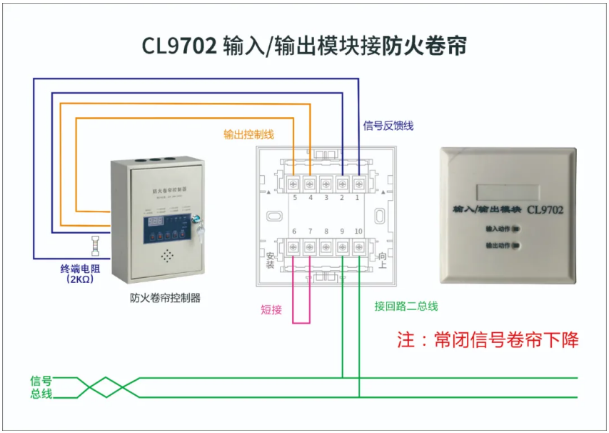 昌亮消防CL9702输入输出模块接防火卷帘接线图