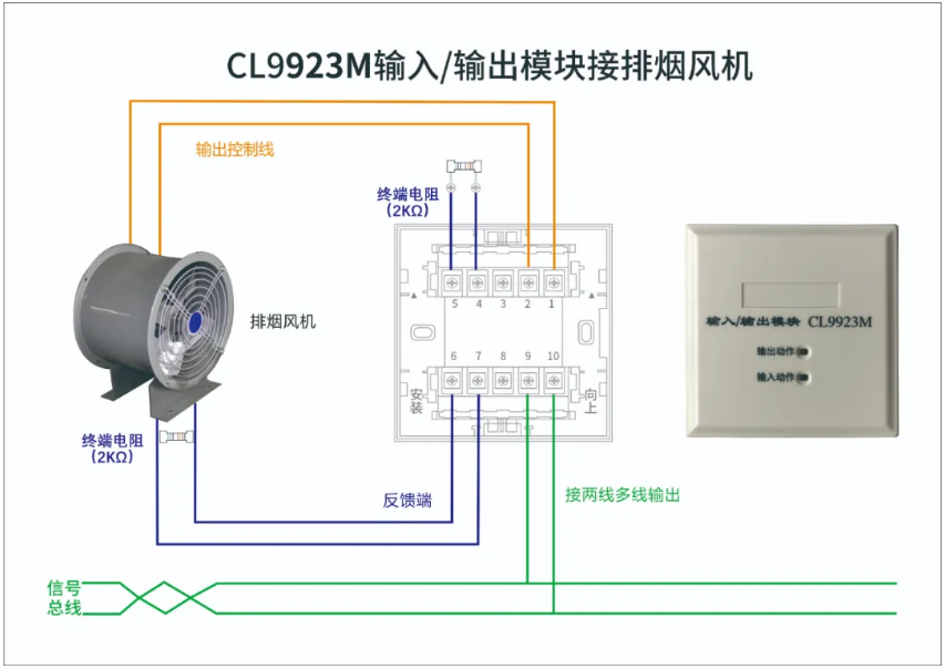 昌亮消防CL9923输入/输出模块接排烟风机接线图