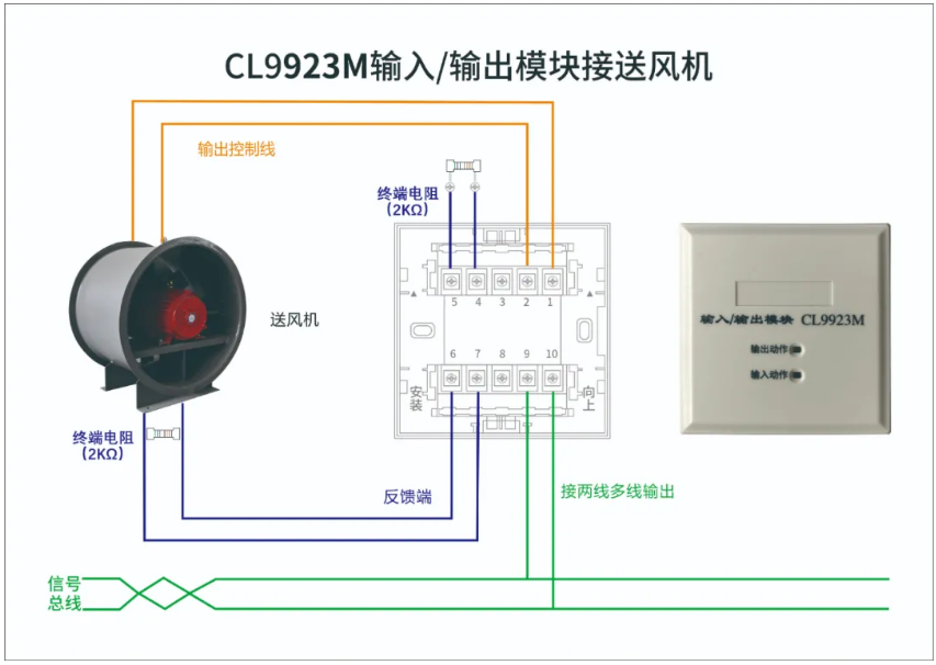 昌亮消防CL9923输入/输出模块接送风机接线图