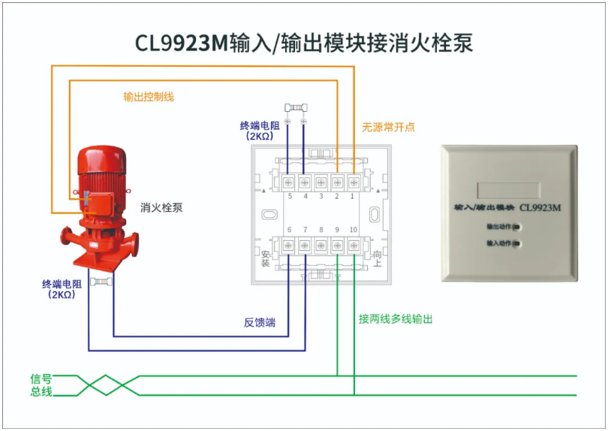 昌亮消防CL9923输入/输出模块接消火栓泵接线图