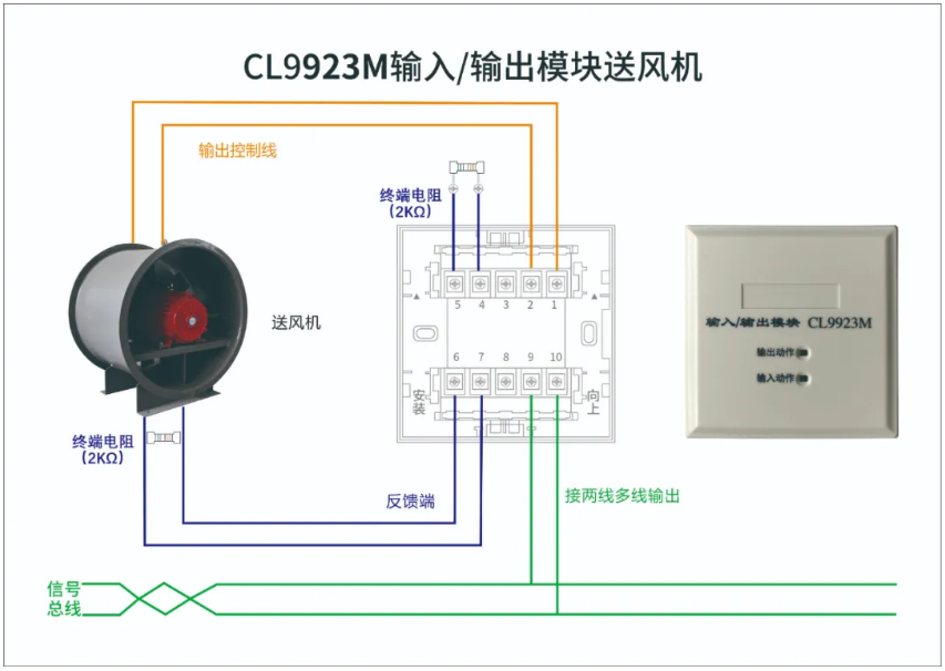 昌亮消防CL9923输入/输出模块接送风机接线图