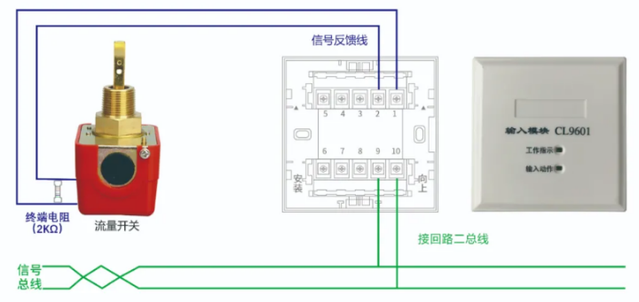 CL9601输入模块接线图