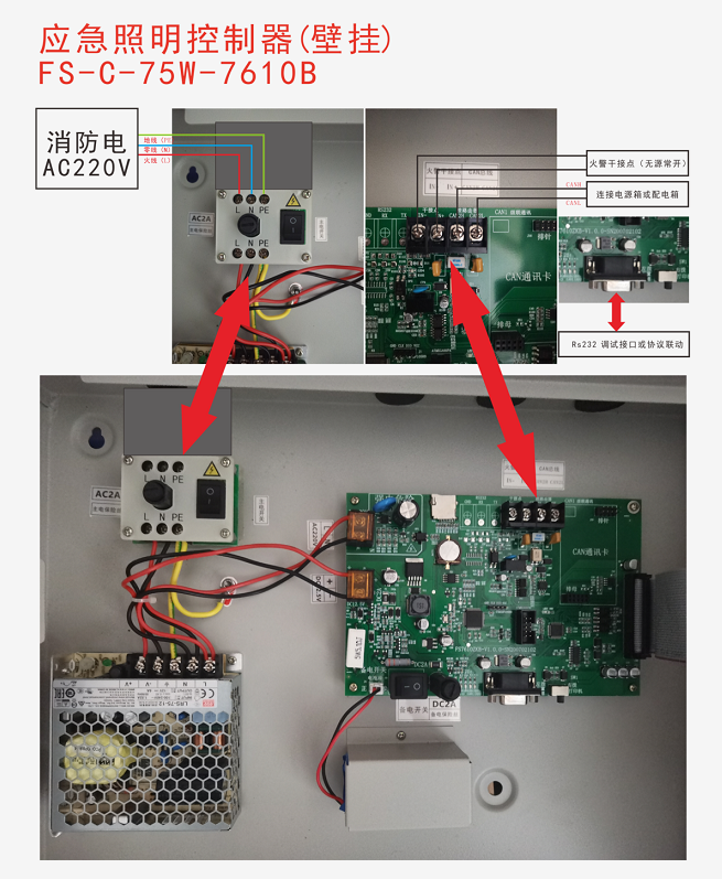 应急照明控制器（壁挂）（FS-C-75W-7610B）