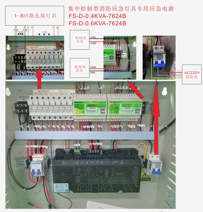 应急照明集中电源（FS-D-0.4KVA-7624B、FS-D-0.6KVA-7624B）