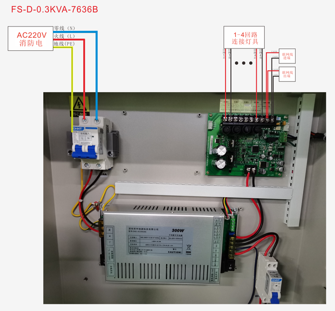 应急照明集中电源（FS-D-0.3KVA-7636B）