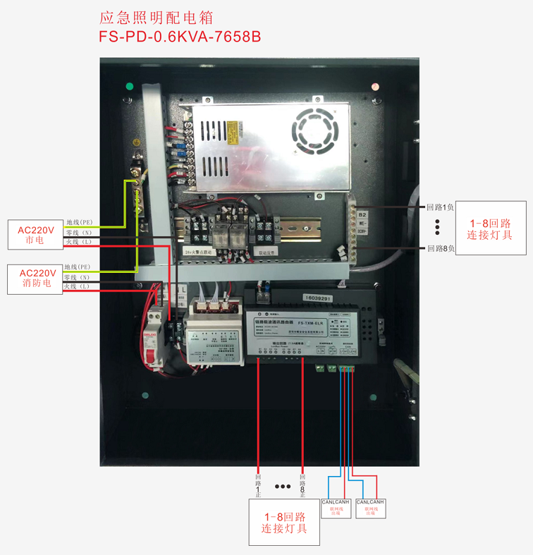 应急照明配电箱（FS-PD-0.6KVA-7658B）