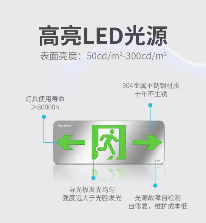 赋安自带电源集中控制型应急照明和疏散指示系统特点