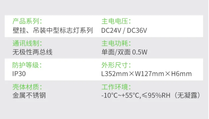 赋安自带电源集中控制型应急照明和疏散指示系统技术参数