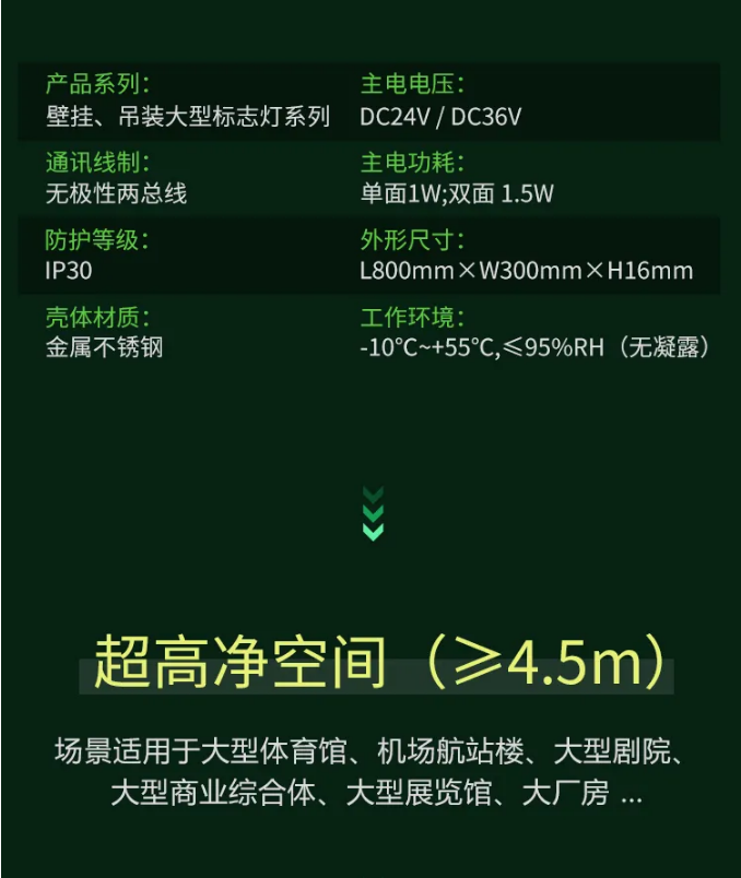 赋安集中电源集中控制型标志灯具新品，大型疏散指示灯具参数及使用场所