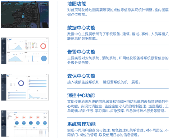 消防融合安防|青鸟消防的“消安一体化”解决方案