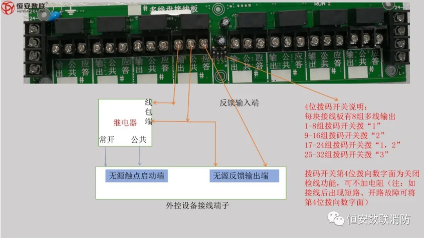 恒安数联火灾报警系统产品接线图