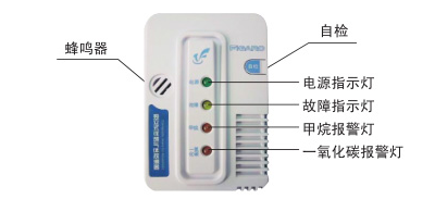 BJ-93D独立式可燃气体探测器各部件名称