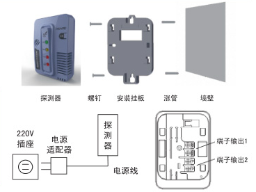 BJ-93D独立式可燃气体探测器安装接线