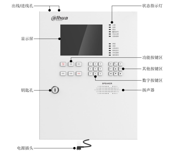 DH-HY-FAM-1000用户信息传输装置