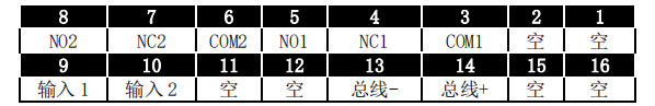 KM8303输入输出模块接线端子图