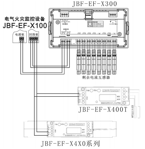 JBF-EF-X100电气火灾监控设备系统接线图