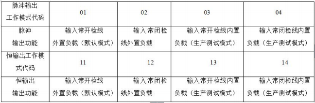 KZJ-A55输入输出模块模式设置说明