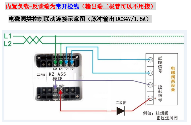 KZJ-A55输入输出模块接线图