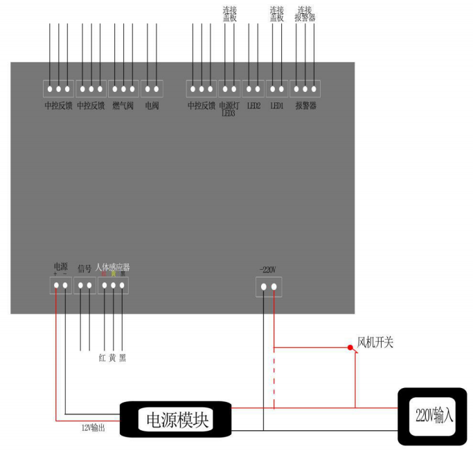 厨房动火离人报警系统接线说明
