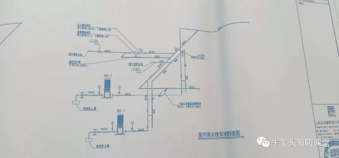 安全持压泄压阀​，安全泄压阀​系统图