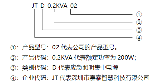 JT-D-0.2KVA-02消防应急照明集中电源型号说明