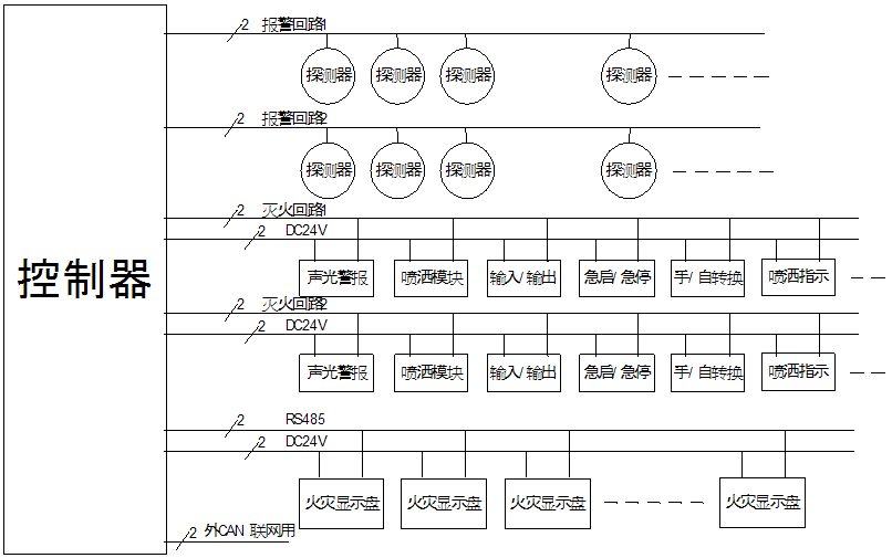 JB-QB-YS4810CM气体灭火控制器系统接线图