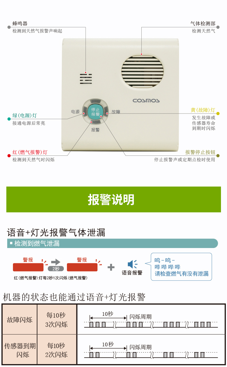 JT-CB-3L家用可燃气体探测器报警说明