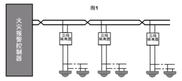 JGD-YS4171总线隔离器接线图