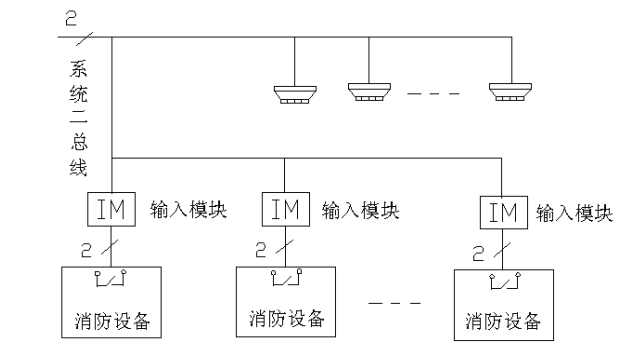 赛福德营赛JSM-YS4200B输入模块在报警系统中的连接图