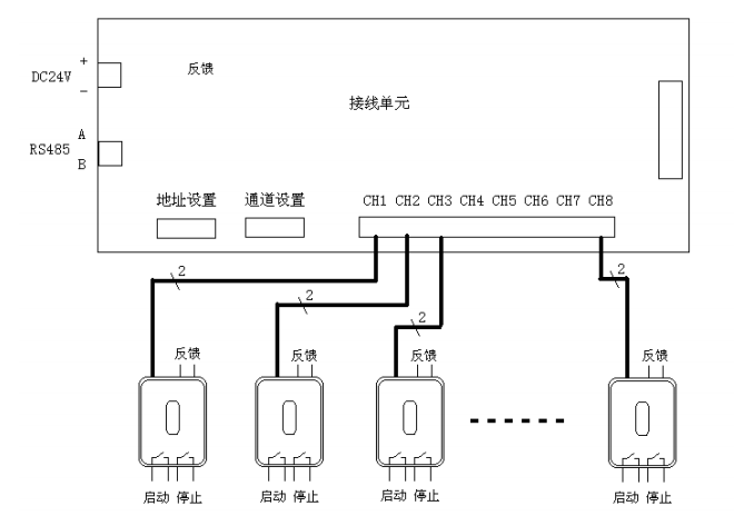 海湾多线盘接线图解图片