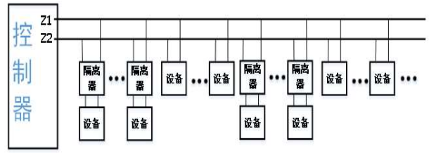 GST-LD-8313B隔离器接线说明