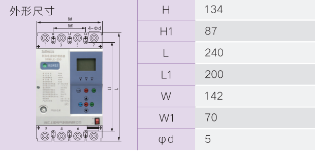 ZCMLEliC-250物联网塑壳断路器外观尺寸