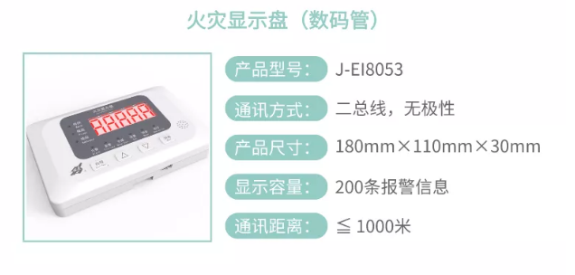依爱消防新品火灾显示盘EI8053参数