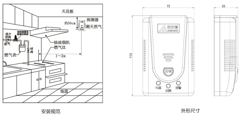 ASD5332独立式家用可燃气体探测器安装规范与外形尺寸