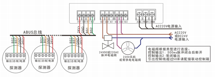 JB-TB-ASD5120气体报警控制器接线图