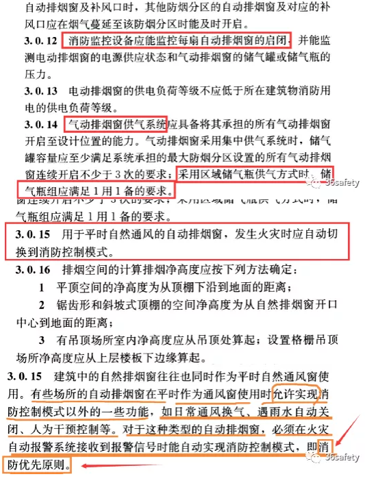 规范详解《自然排烟窗技术规程》防排烟原理、日常使用维护保养等内容介绍