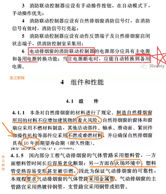 规范详解《自然排烟窗技术规程》防排烟原理、日常使用维护保养等内容介绍