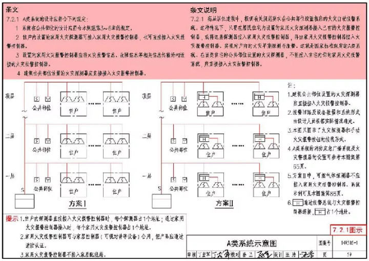 住宅建筑内是否需要设计有家用火灾报警控制器