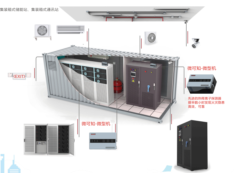 CCD-102-00热释离子/热解粒子电气火灾探测器